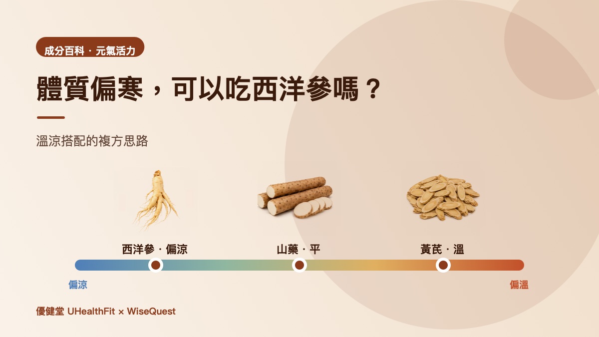 體質偏寒可以吃西洋參嗎?溫涼搭配的複方思路